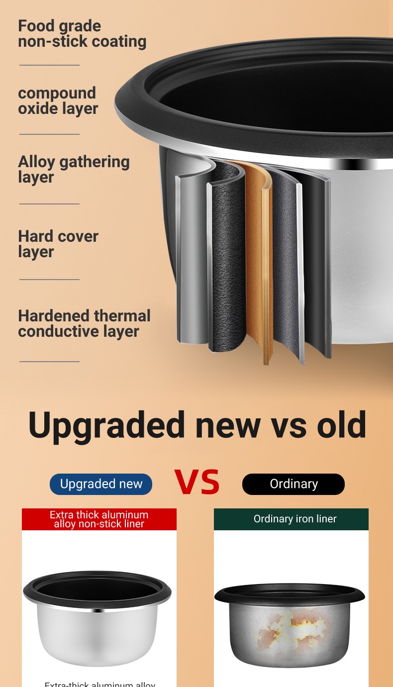 3L rice cooker with steamer mini rice cooker multifunctional electric ...