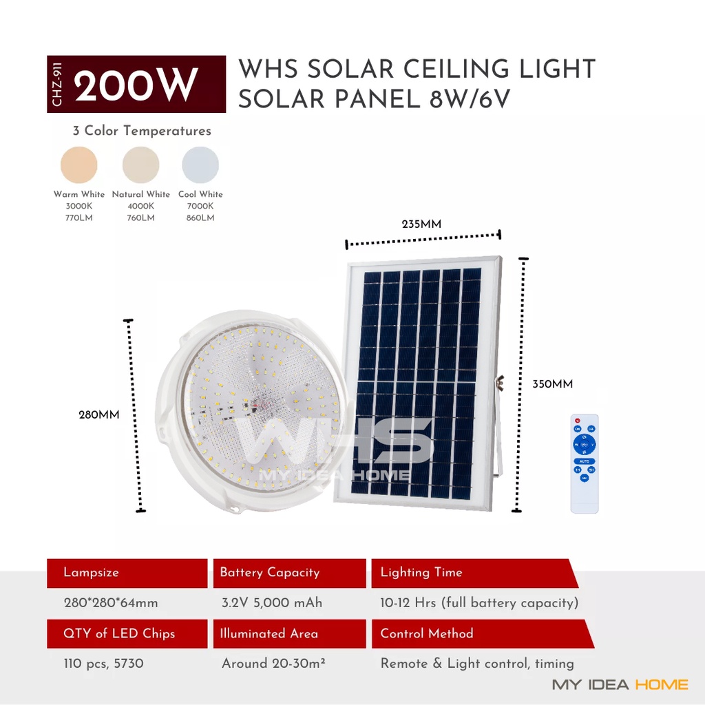 WHS Solar Ceiling Light 100W 200W 300W 500W Solar Light LED indoor ...