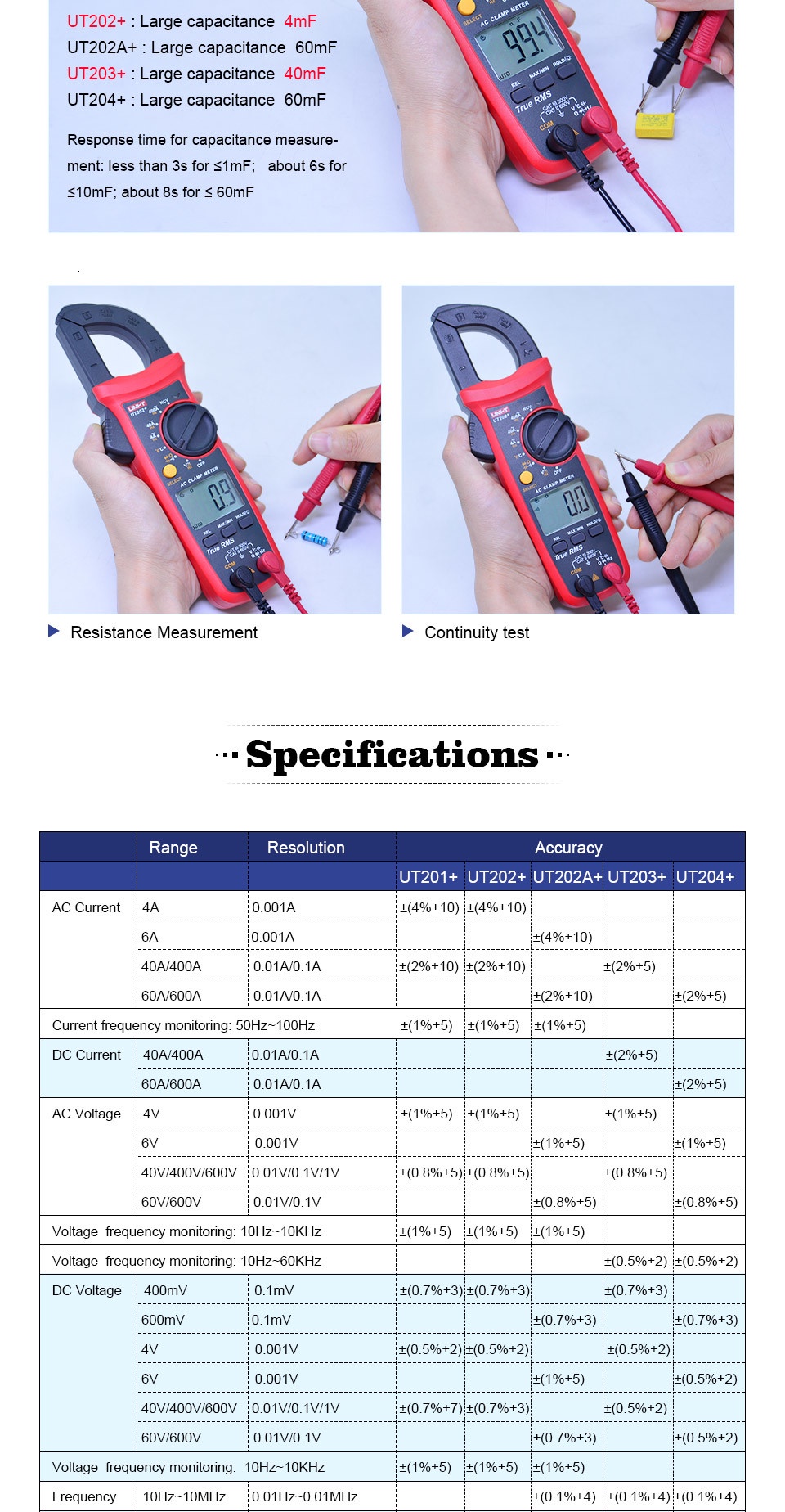 【Free Shipping】UNI-T UT201+ UT202+ UT202A+ UT203+ UT204+ 400-600A ...