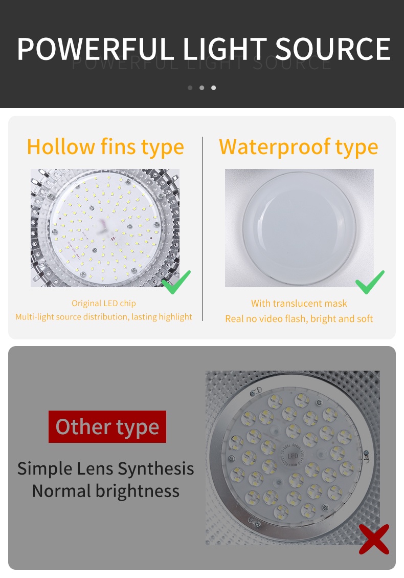 200W Led High Bay Light Super Bright Ceiling Light 150W Industrial Lamp ...