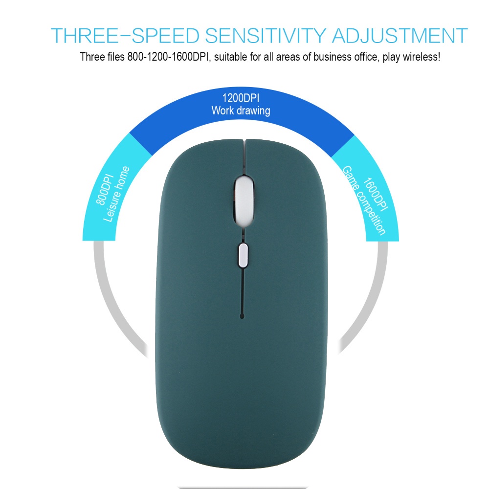 Wireless Mouse Computer Rechargeable Bluetooth Mouse Blues Noiseless ...