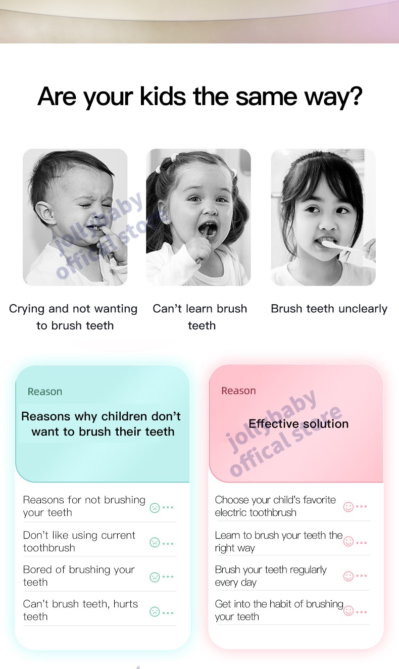 Jollybaby Children's U-shaped Electric Toothbrush, Rechargeable Soft ...