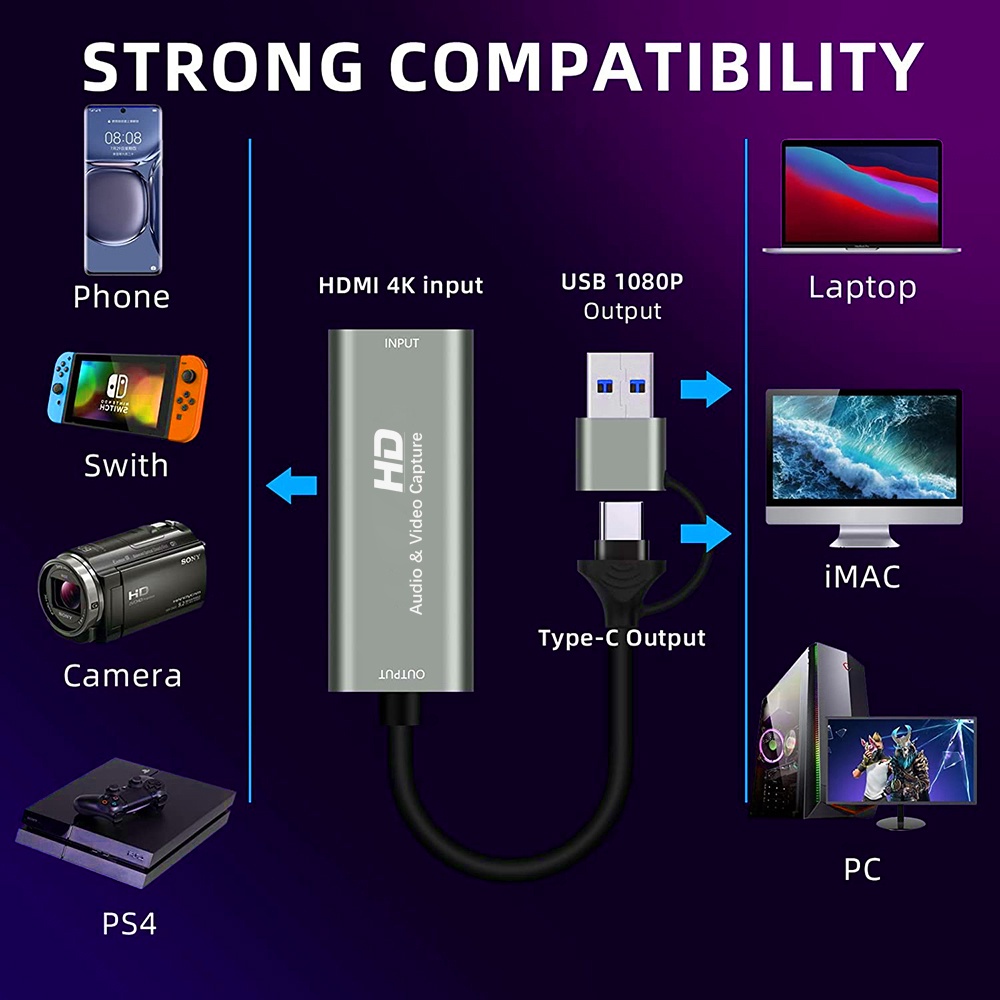 Video Capture Card 4K HDMI to USB C Game Capture Card, Full HD 1080p