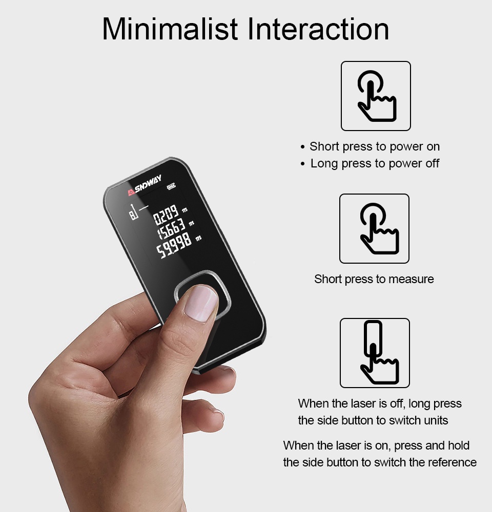 SNDWAY Mini Laser Distance Meter Range Finder Trena Laser Tape Measure ...