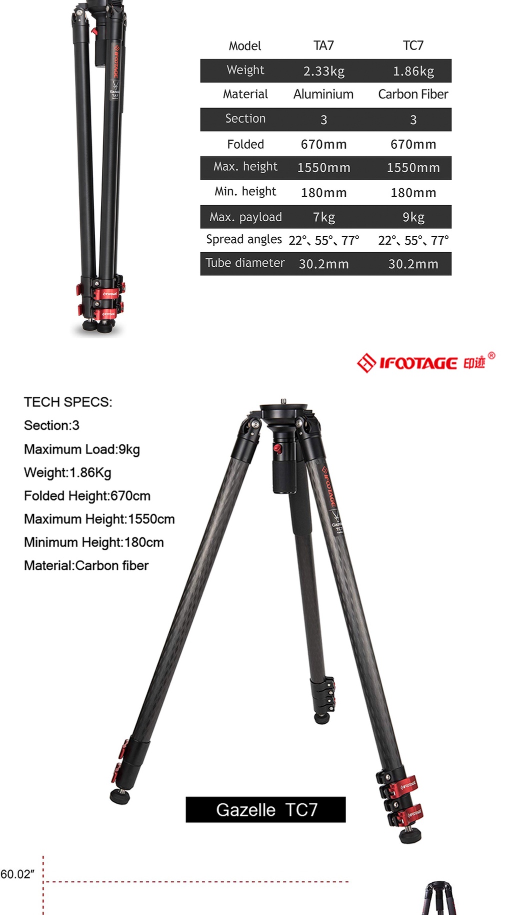 iFootage TC7 Carbon Fiber Video Camera Tripod with Quick Fastbowl ...