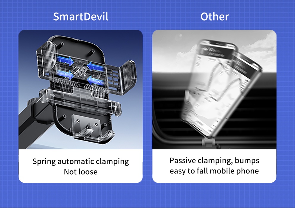 SmartDevil New Cell Phone Car Bracket Car Suction Cup Phone Frame With ...