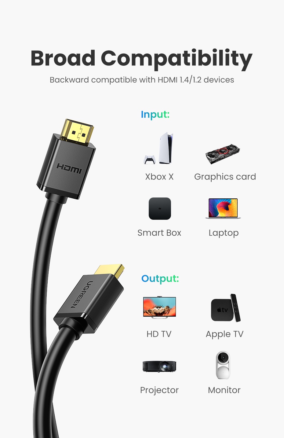 Ugreen High Speed HDMI Cable for Xiaomi Mi Box PS4 HDMI Splitter HDMI Switch Cable 1m 2m Gold