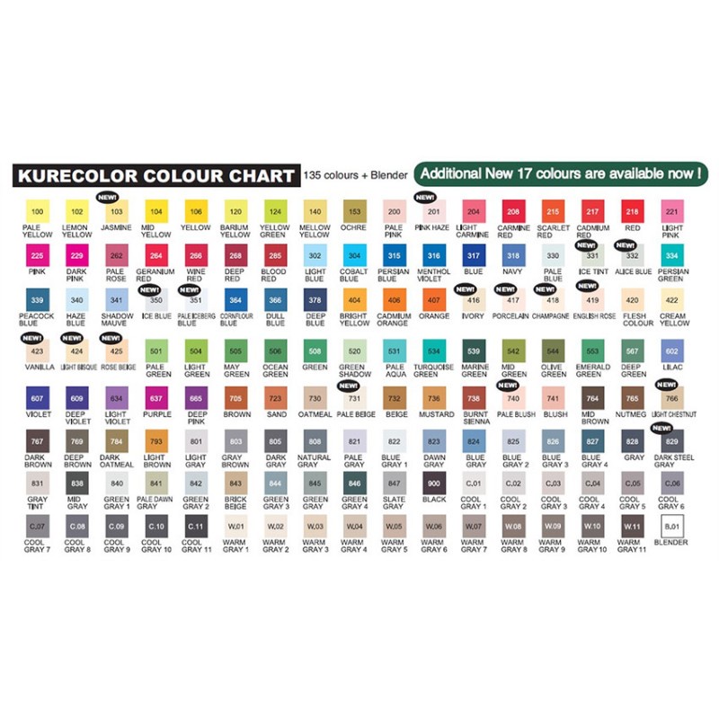 Zig Kurecolor Twin WS Colour Color Marker KC-3000 List 1/3 (Per PCS, Up ...