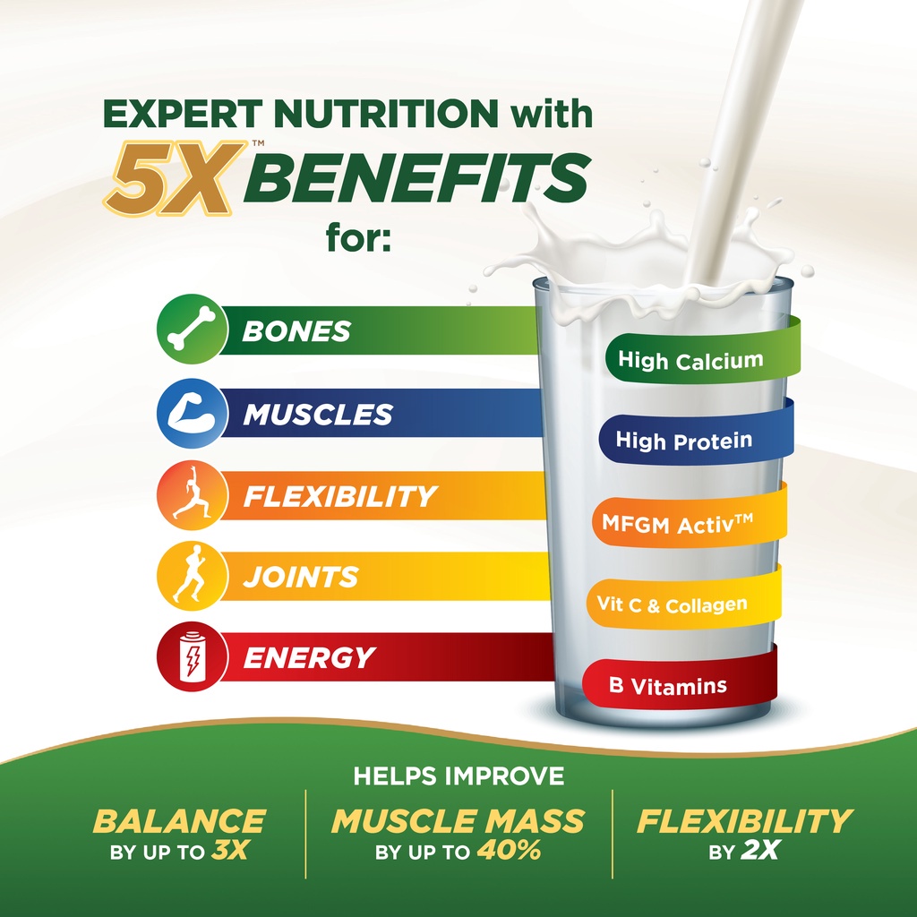 Anlene Gold Movemax Adult Milk Powder Plain 990G x2 | Shopee Philippines