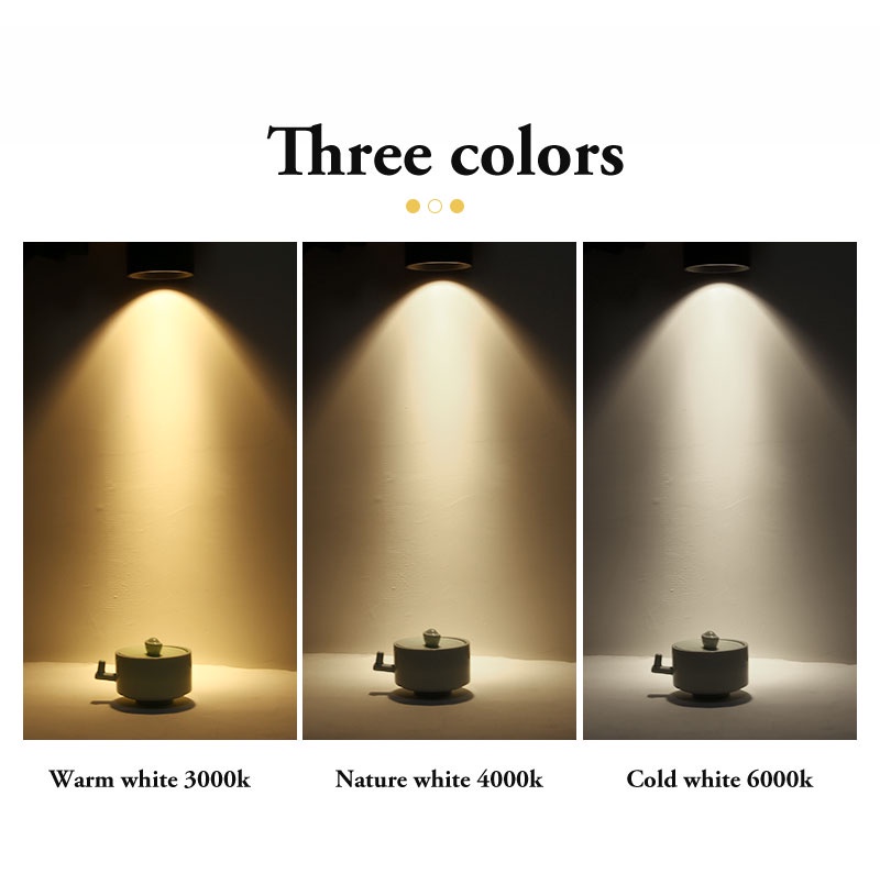 CANMEIJIA LED Downlight Foldable Spotlight Pin Light 7/10/15W 3 Colors ...