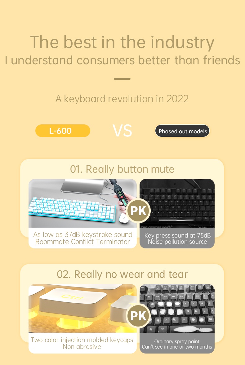 LANGTU Wireless Keyboard And Mouse Set LT600 2.4G Full-Size ...