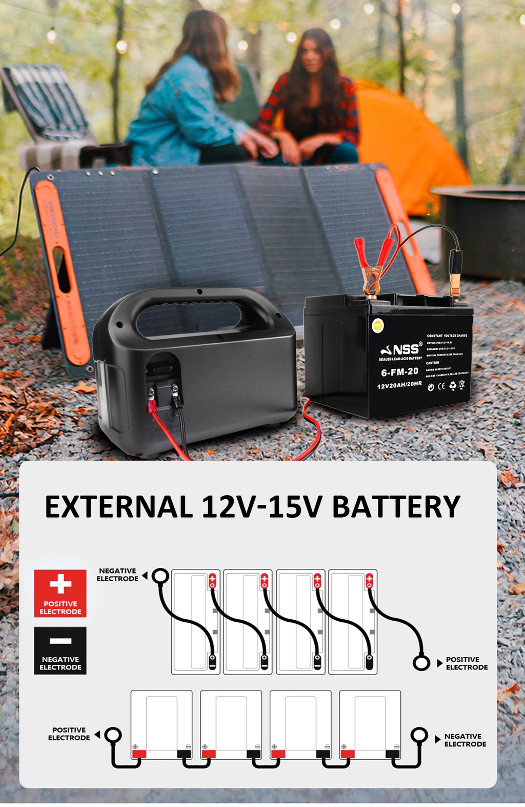 NSS 220V 150W Portable Power Station Solar Emergency Generator Station ...