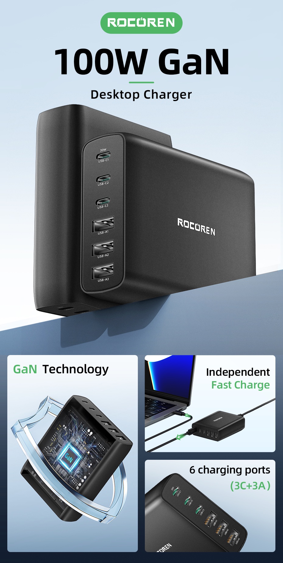 Rocoren 100W GaN 6 Ports USB Type C PD Fast Charger Quick Charge 4.0 3. ...