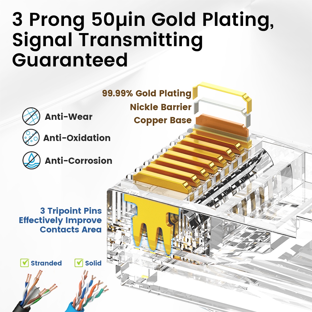 Cat5e Pass Through RJ45 Connectors 100-Pack - 3-Prong Gold Plated Ethernet Plugs For Solid Cable