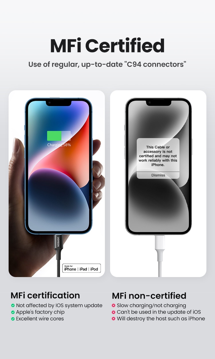 Not Charging Iphone Charging Slowly After Update Charging Port
