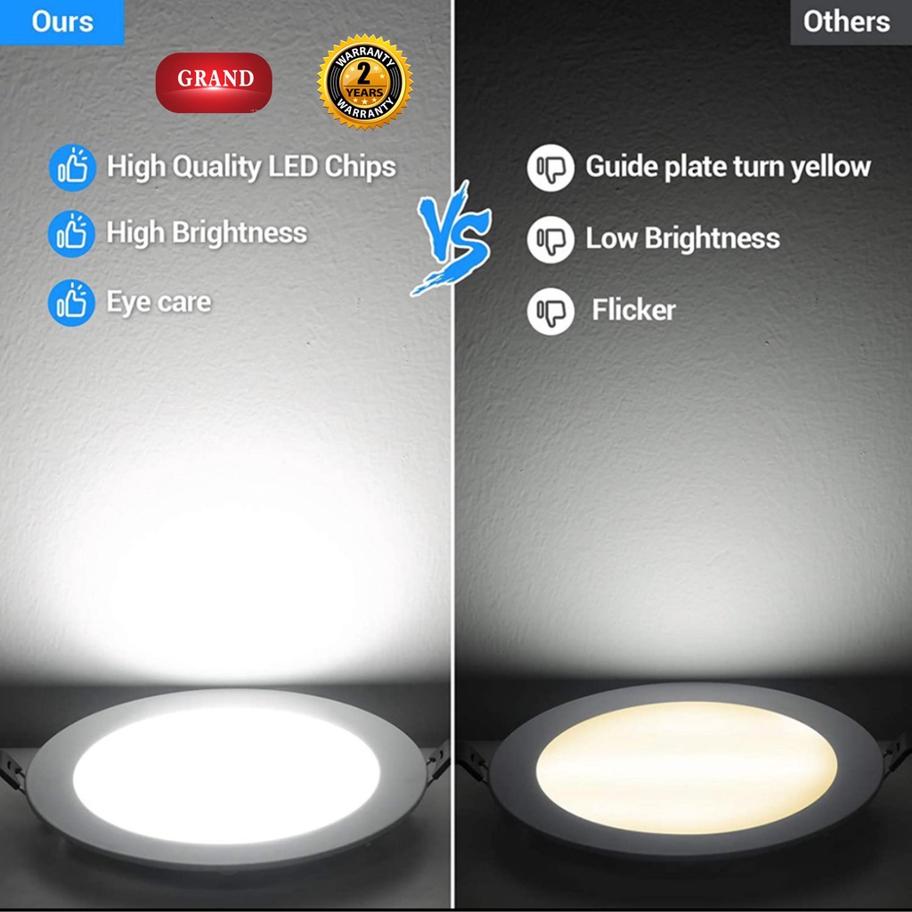 Grand LED Panel Light Round & Square LED Recessed Downlight Ceiling ...