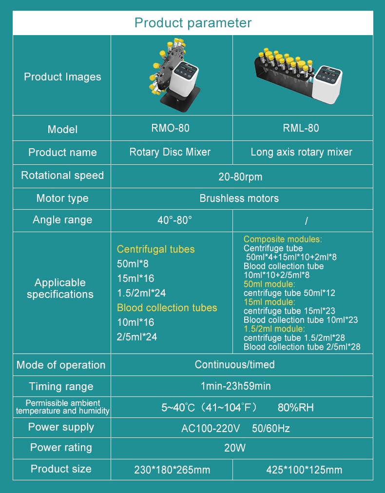 JOANLAB Long Axis Rotary Mixer Blood Disc Tilt Type Rotator Shaker ...