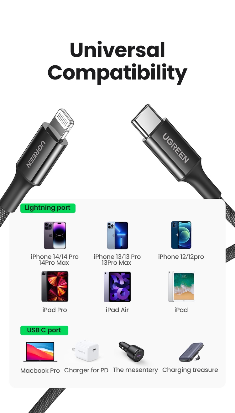 UGREEN Cavo USB-C A Lightning MFi 20W PD 2m Angolo 90° Per IPhone 14 13 12 - Ricarica Veloce