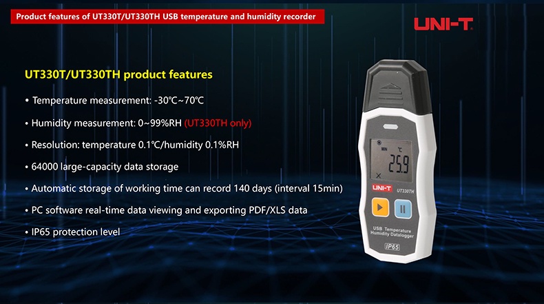 Temperature Data Loggers USB Temperature Data Logger Cold Chain ...