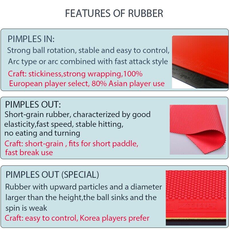 ITTF Standards Table Tennis Racket Rubber, KOKUTAKU 911 Long Pimples ...