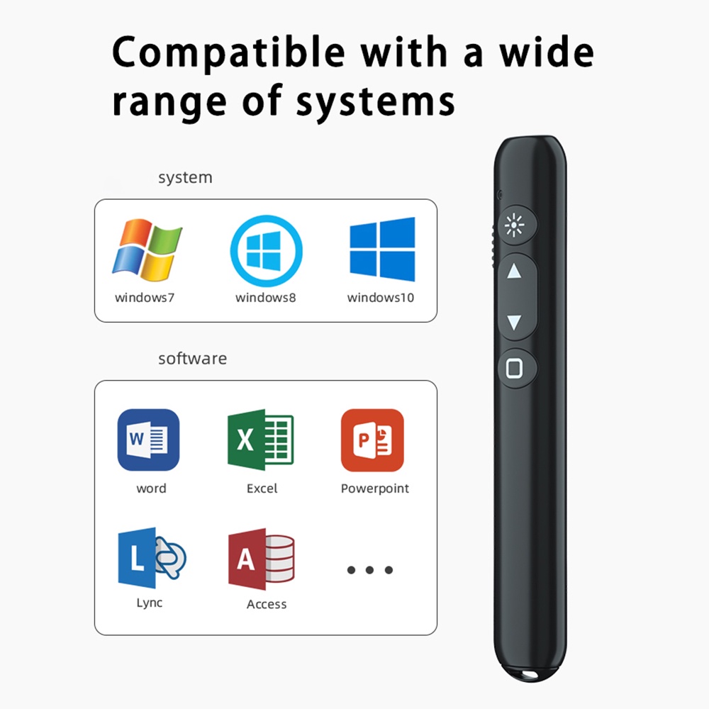 2.4Ghz Chargeable Wireless Presenter Page Turner USB PPT Pointer ...