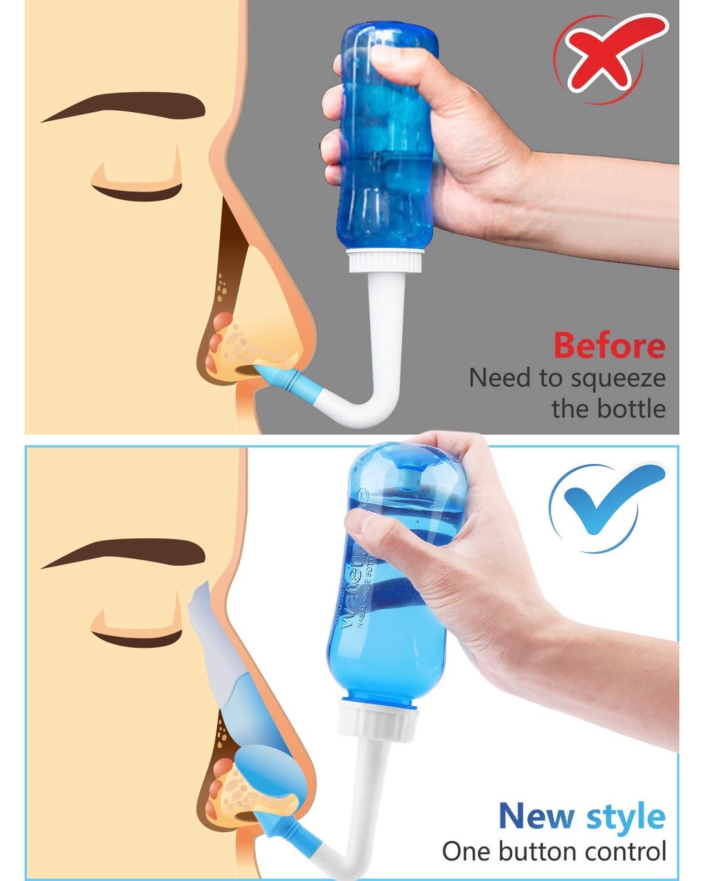 JBMBHC 300/500ml Neti Pot Sinus Rinse Bottle Nasal Wash Set Baby Care ...