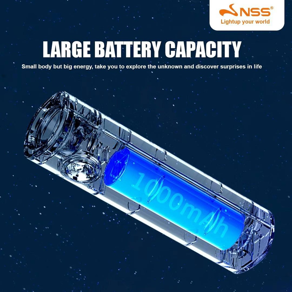 NSS Mini Flashlight Portable Outdoor USB Rechargeable LED Light Camping ...