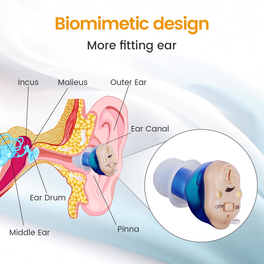 1 Pair Digital ITE Rechargeable Hearing Aid Mini Noise Reduction ...