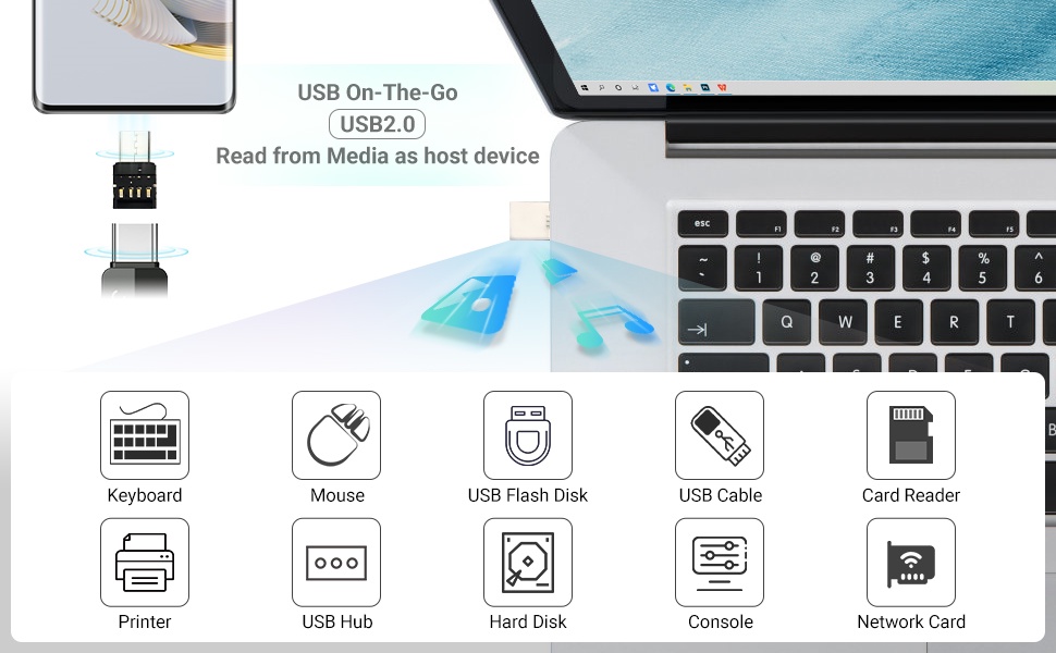 KIWI Multi-Functional Travel Cable Adapter Kit with USB-C Cable & USB-A ...