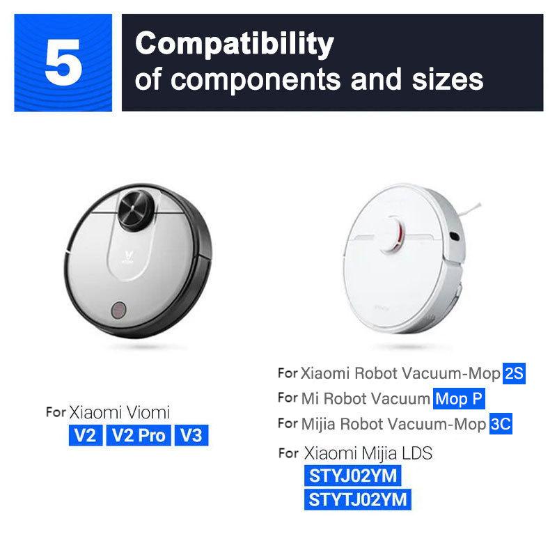 Accessories 】For Xiaomi Mi Robot Vacuum Mop P 2S LDS