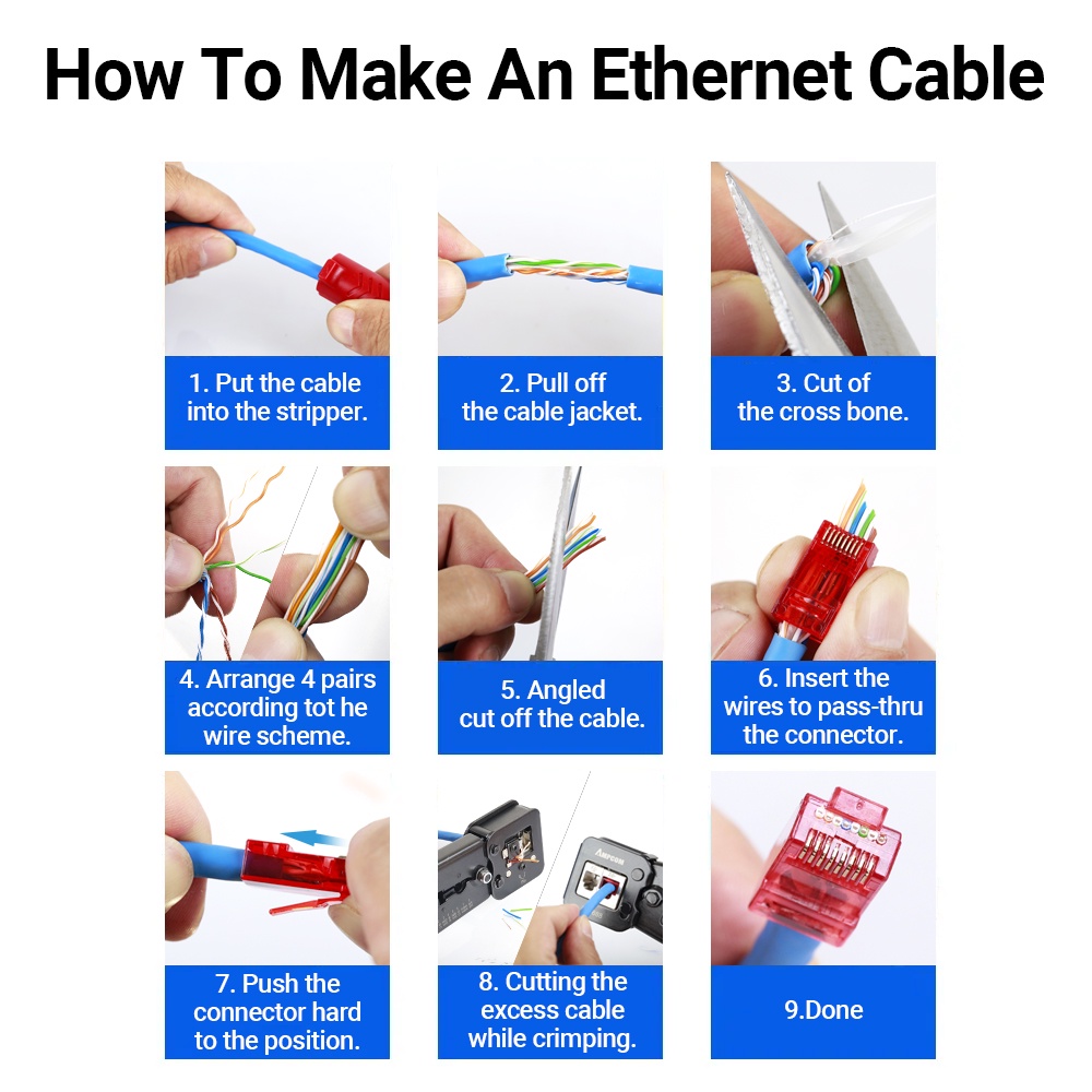 AMPCOM CAT6 RJ45 Pass Through Connectors EZ to Crimp Modular Network ...