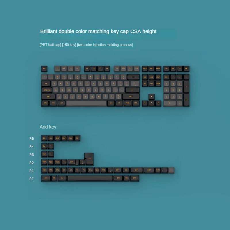 2023 New three-color keycaps CSA keycaps PBT double shot milkshake mint ...