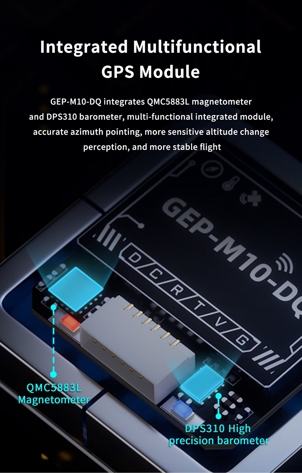 GEPRC M10 U-blox M10 GPS Module Integrated magnetometer barometer For ...
