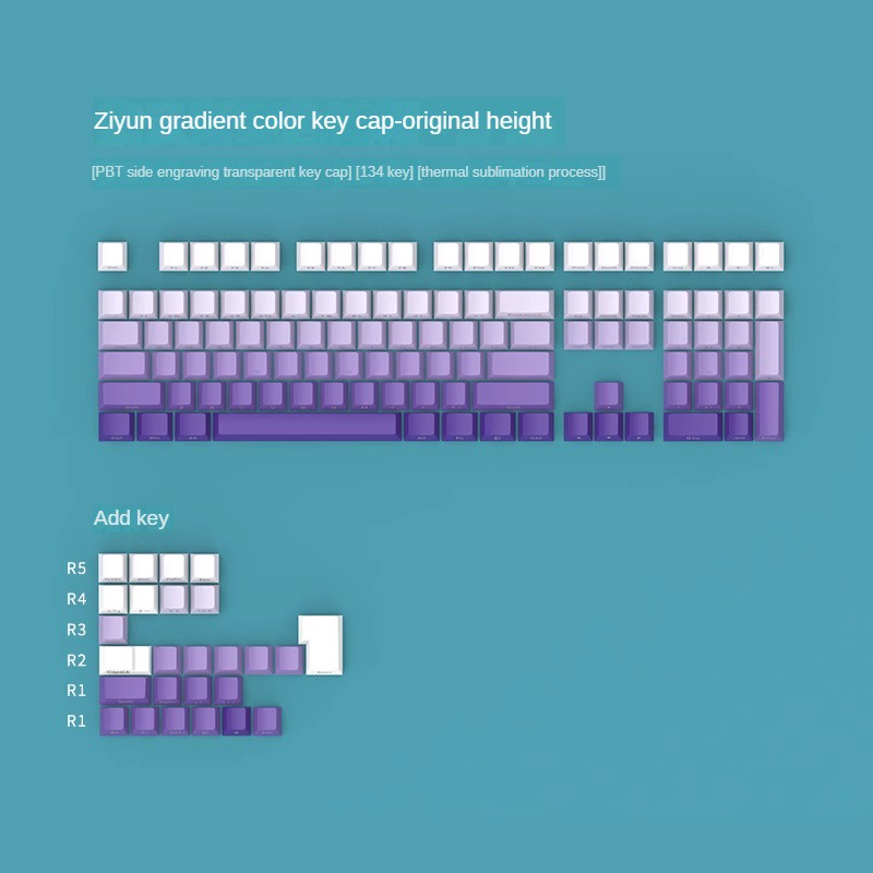 2023 New three-color keycaps CSA keycaps PBT double shot milkshake mint ...
