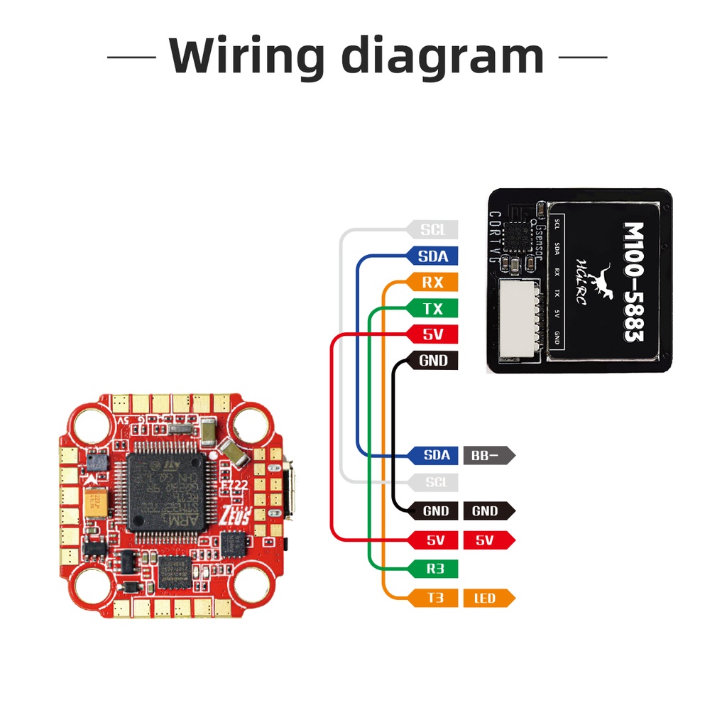 HGLRC M100-5883 M10 GPS Module With Compass Ceramic Antenna on-Board ...