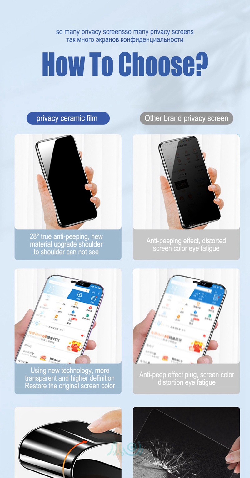 2Pcs Ceramic Privacy Screen Protector for iPhone 13 12 11 14 15 16 17 ...