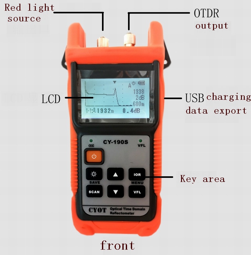 OTDR optical fiber tester breakpoint obstacle finder optical cable ...
