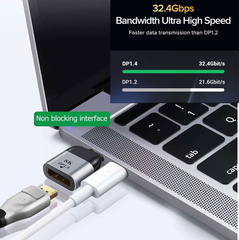 Display port 8K 60Hz HDR USB C converter Type C to DP 1.4 UHD Adapter ...