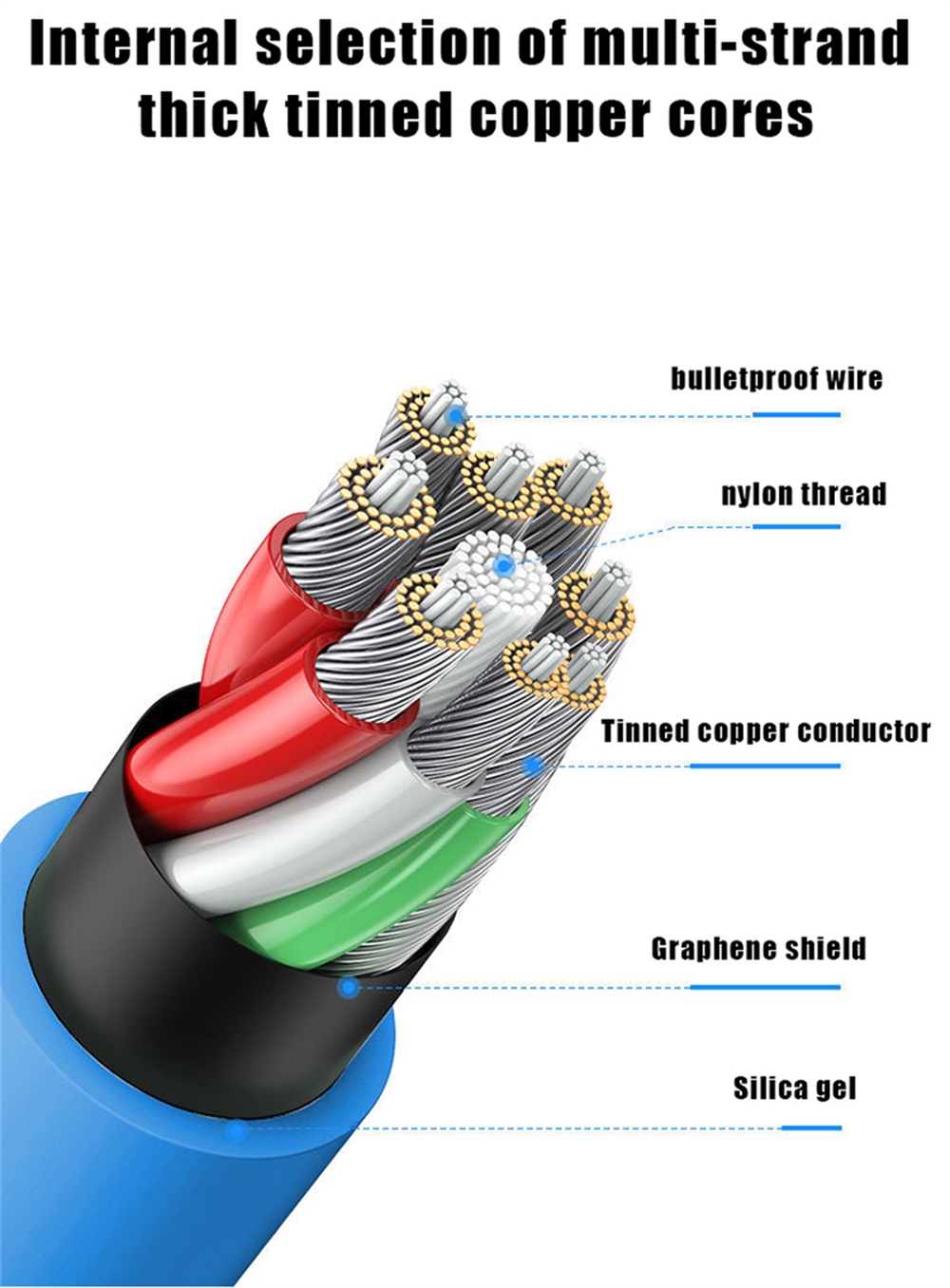 Zinc Alloy 120W Liquid Silicone Wire Quick Charger Cord 6A Super Fast ...