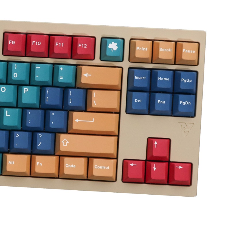 Large Set Keycaps GMK Panels Keycap Cherry Profile PBT Dye Sublimation ...