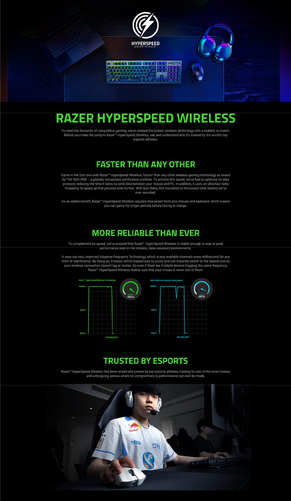 Razer Cobra Pro - Ambidextrous Wired/Wireless Gaming Mouse | Shopee ...
