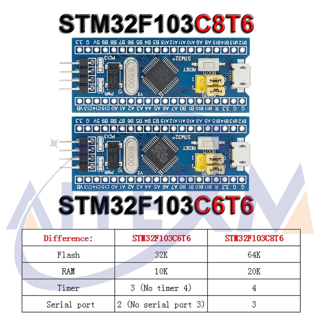 ST-LINK V2 Simulator Download Programmer STM32F103C8T6 ARM STM32 ...