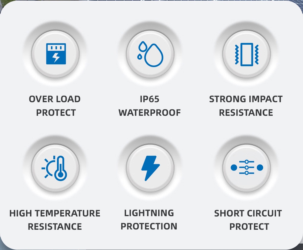Solar photovoltaic PV Combiner Box Surge Lightning Protection 2 input 1 ...