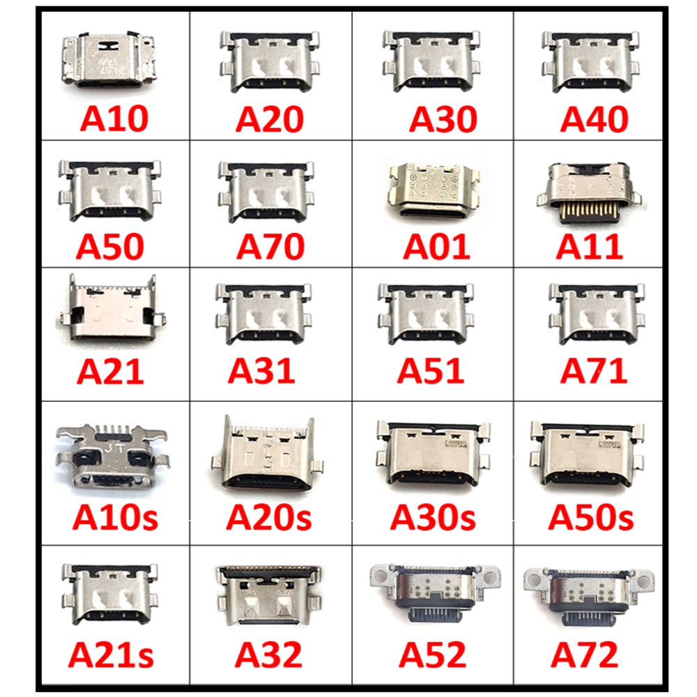 Types of deals charging pin