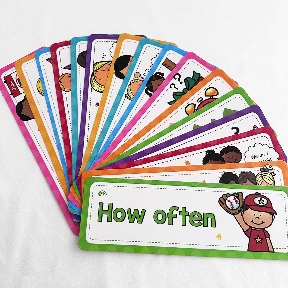 Kids Learning Question Words English Cards Homeschool Decoration ...