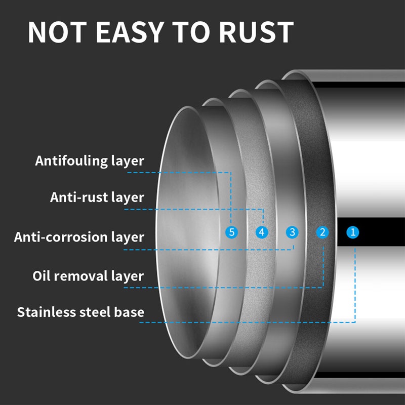 GDeal 130240cm Retractable Telescopic Stainless Steel Shower Curtain