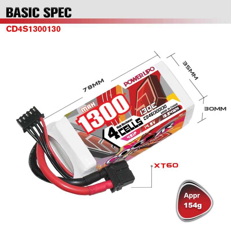 Eagle Krypton CODDAR 1300Mah 1500 4S 6S 22.2V 130C Model Aircraft 5 ...