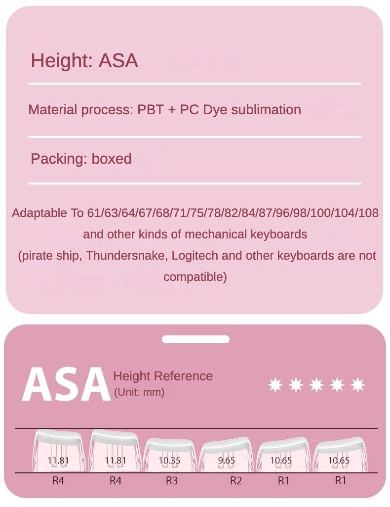 PBT Keycap ASA Pink Pudding Four Sides Transparent Cute Pink Cartoon ...
