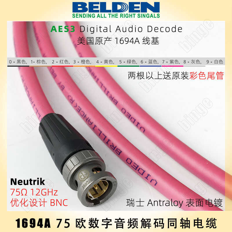 Uhd-Sdi Belden 1694A 4K Coxil Cble 12G Optimized Design BNC Hed ...