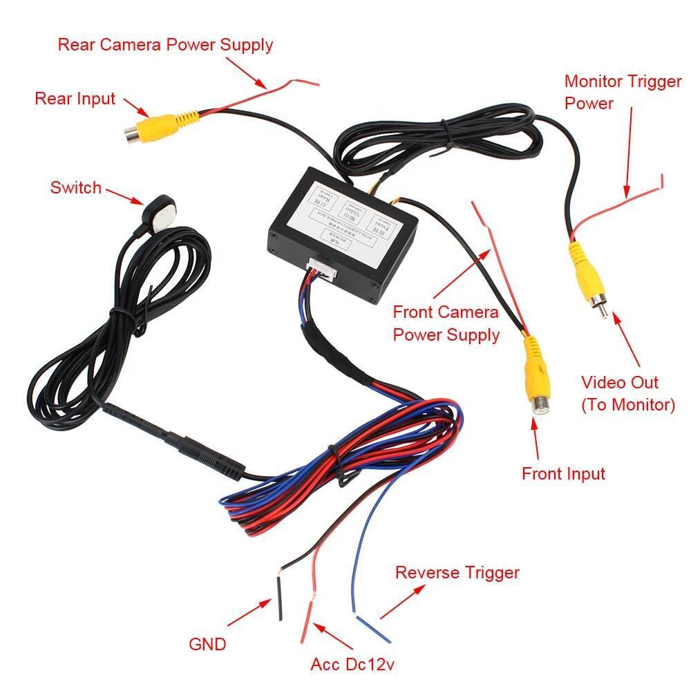 Converter Channel Front And Rear View Reversing System Car Parking ...
